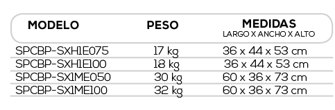 SPCBP-SXH1E050-caracteristicas